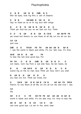 Psychophobia 钢琴字母谱由 Black Sabbath - 编曲 Dunbeck