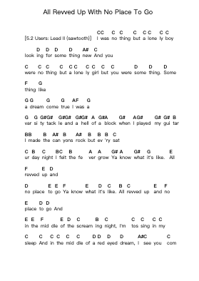 All Revved Up With No Place To Go Piano letter notes by Meat Loaf - Arr.Carrnie