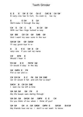 Teeth Grinder Piano letter notes by Mike Krol - Arr.Blantiane Hobrob