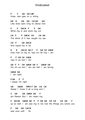 Vindicated Nota surat piano oleh Dashboard Confessional - Arr.Charnal Tayward