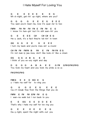 I Hate Myself For Loving You Piano letter notes by Joan Jett and The Blackhearts - Arr.Beerthune