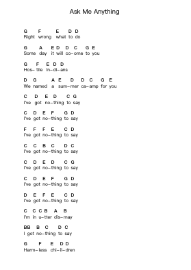 Ask Me Anything Piano letter notes by The Strokes - Arr.Atwright
