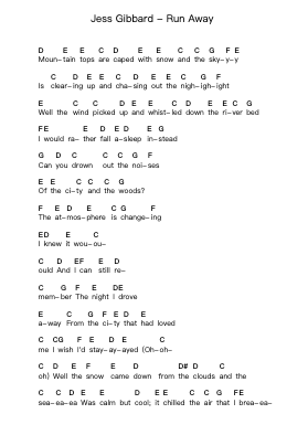 Jess Gibbard - Run Away Piano letter notes by Misc Unsigned Bands - Arr.Jonal Lancepys