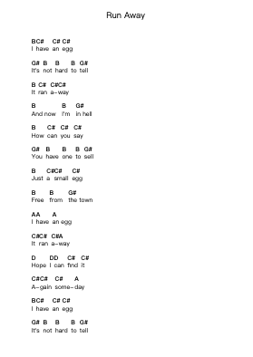 Run Away Piano letter notes by Eric's Trip - Arr.Xefunk Huttrick