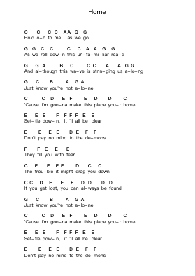 Home ピアノの音符 by Phillip Phillips - Arr.Stelgil Kaycia