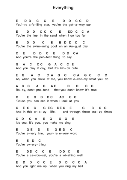Everything 钢琴字母谱由 Michael Bublé - 编曲 Temvogt Roblome