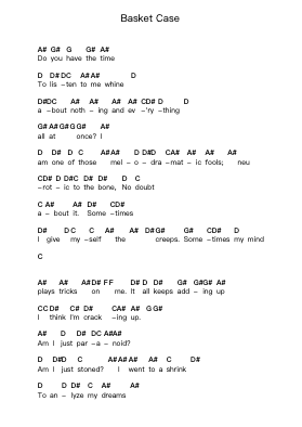 Basket Case पियानो पत्र नोट्स द्वारा Green Day - Arr.Ivescan Nelral
