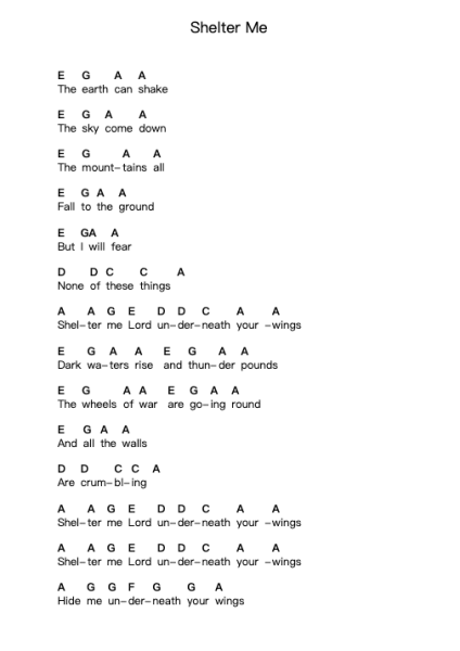 Shelter Me ملاحظات البيانو بواسطة Tab Benoit - ترتيب.Jonesrhys