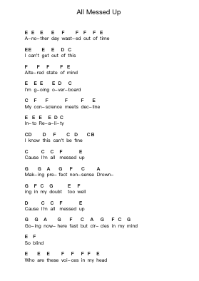 All Messed Up Piano letter notes by Sum 41 - Arr.Feltrid