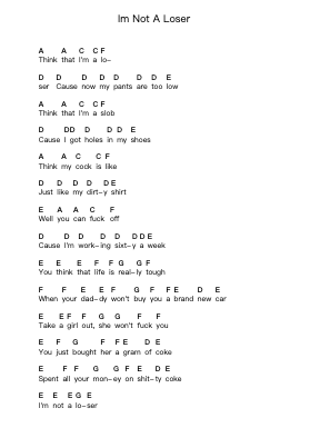 Im Not A Loser Piano letter notes by Descendents - Arr.Lanhy