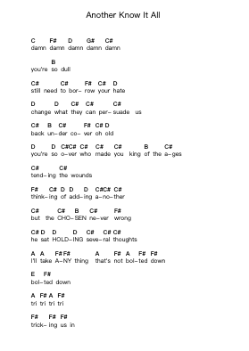 Another Know It All Piano letter notes by Chevelle - Arr.Cherlian Zimreed