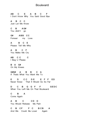 Boulevard Piano letter notes by Dan Byrd - Arr.Make