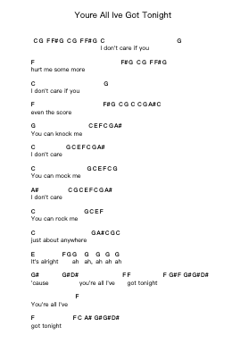 Youre All Ive Got Tonight Notes de lettres de piano par The Cars - Arr.O'Neilgrey