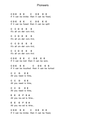 Pioneers Piano letter notes by Bloc Party - Arr.Comnions Irlay