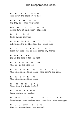 The Desperations Gone Ноты для пиано в буквенном формате от NOFX - Arr.Songes