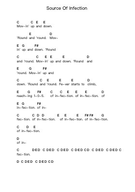 Source Of Infection Piano letter notes by Van Halen - Arr.Auwolf