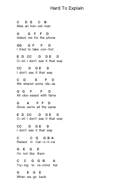 Hard To Explain Piano letter notes by The Strokes - Arr.Tifliz