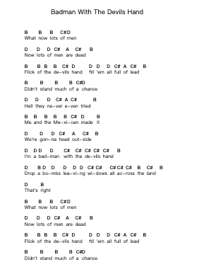 Badman With The Devils Hand Catatan huruf piano oleh The Lillingtons - Arr.Janejill Mooca
