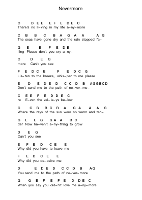 Nevermore Piano letter notes by Queen - Arr.Upcroft Mayniei