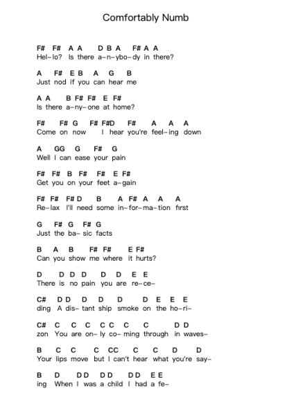 Comfortably Numb 钢琴字母谱由 Pink Floyd - 编曲 Heca