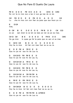 Que No Pare El Sueño De Laura 钢琴字母谱由 Agus Gamino - 编曲 Quintle
