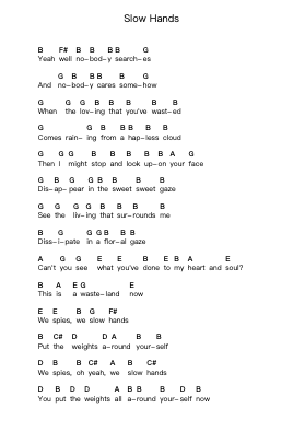 Slow Hands Piano letter notes by Interpol - Arr.Alsriah