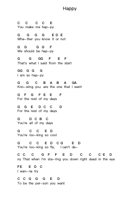 Happy Piano letter notes by Never Shout Never - Arr.Thodoreien
