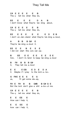 They Tell Me पियानो पत्र नोट्स द्वारा Cat Power - Arr.Blajeames Yulewood