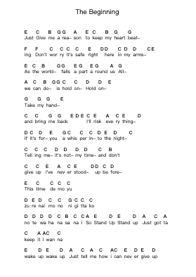 The Beginning Piano letter notes by ONE OK ROCK - Arr.Jusxon