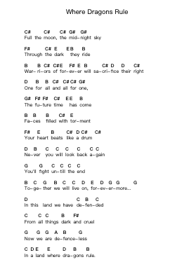 Where Dragons Rule Catatan huruf piano oleh DragonForce - Arr.Lamguy Nica