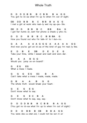 Whole Truth Piano letter notes by Don Broco - Arr.Scripla Brookfe