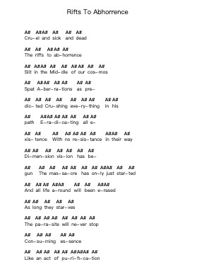 Rifts To Abhorrence Piano letter notes by Analepsy - Arr.Franling Godrwood