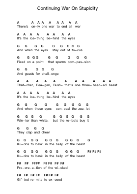 Continuing War On Stupidity Piano letter notes by Napalm Death - Arr.Fanold Moulmar