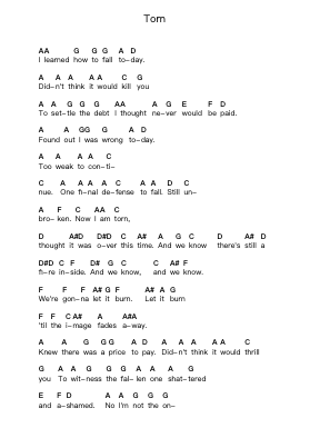 Torn Catatan huruf piano oleh Disturbed - Arr.Bisay