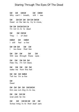 Staring Through The Eyes Of The Dead Piano letter notes by Cannibal Corpse - Arr.Hulking Chilmund