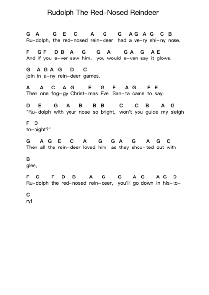 Rudolph The Red-Nosed Reindeer Ноты для пиано в буквенном формате от Misc Christmas - Arr.Glalain Borhys
