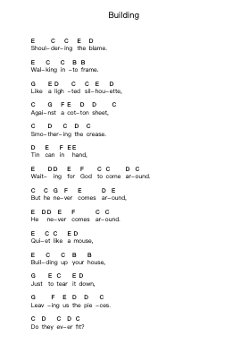 Building Piano letter notes by Funeral for a Friend - Arr.Hulstone Lilsper