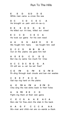 Run To The Hills Piano letter notes by Iron Maiden - Arr.Abralph Strares