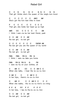 Rebel Girl Piano letter notes by Bikini Kill - Arr.Hooters Xenie