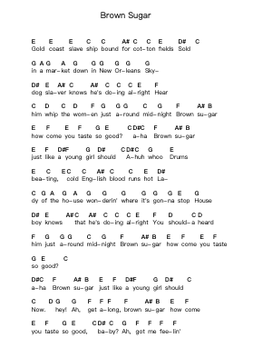 Brown Sugar Piano letter notes by The Rolling Stones - Arr.Faybaird