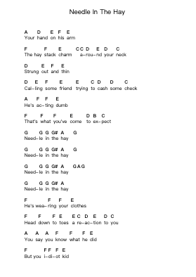 Needle In The Hay Piano letter notes by Elliott Smith - Arr.Canme
