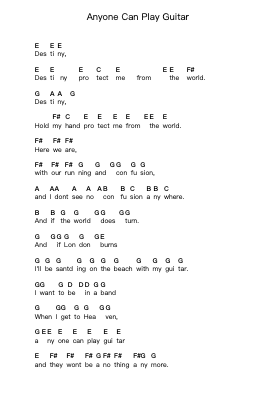 Anyone Can Play Guitar 钢琴字母谱由 Radiohead - 编曲 Chestom