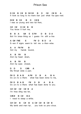 Prison Sex Piano letter notes by Tool - Arr.Wildbias