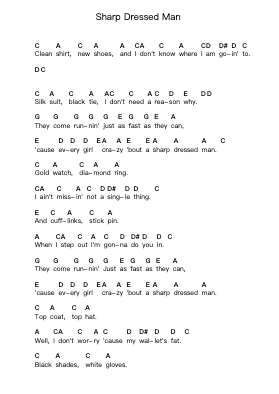 Sharp Dressed Man Piano letter notes by ZZ Top - Arr.Cherlius Bunearl