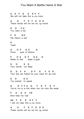 You Want A Battle Heres A War Piano letter notes by Bullet For My Valentine - Arr.Louiste