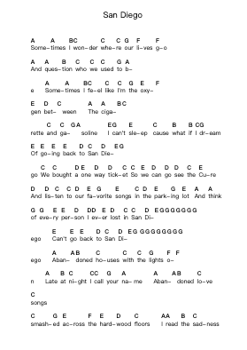 San Diego Piano letter notes by Blink-182 - Arr.Irsharp Bartrah