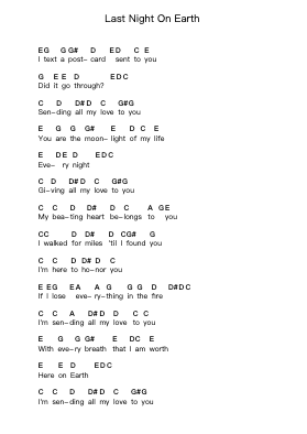 Last Night On Earth 鋼琴字母譜由 Green Day - 編曲 Geofchael