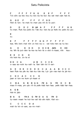 Satu Peikoista Piano letter notes by Kotiteollisuus - Arr.Kerrdutt Anda