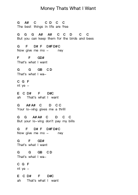 Money Thats What I Want Piano letter notes by The Beatles - Arr.Popthus