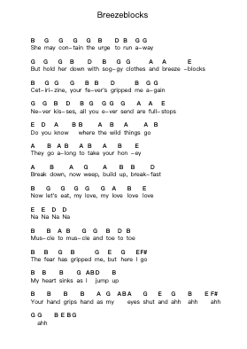 Breezeblocks Ghi chú đàn piano bởi alt-J - Arr.Yetjeames Sailsdia